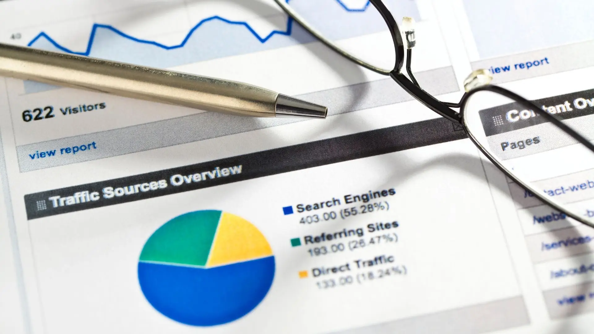 How to Get More Traffic with Advanced SEO Techniques