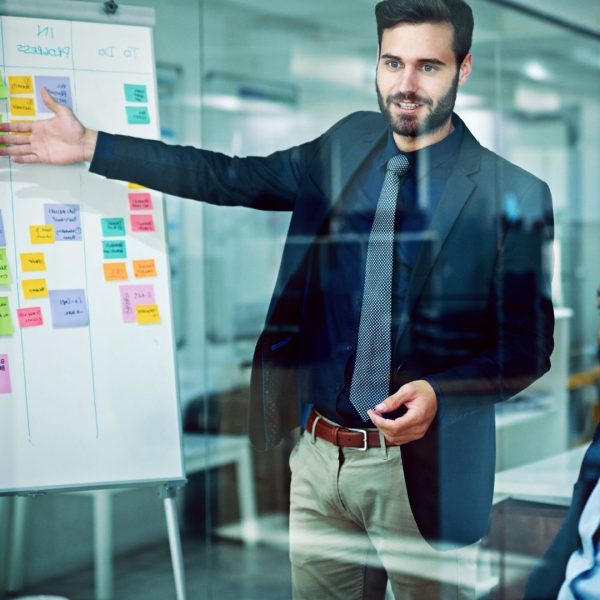 Facebook Ads Management